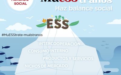 ¿Cuánto intercooperas y consumes dentro? #MuESStrateMuéstranos